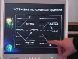 Стратегии и тактики на форекс от А.Юрченко Стратегии и тактики на форекс от А.Юрченко